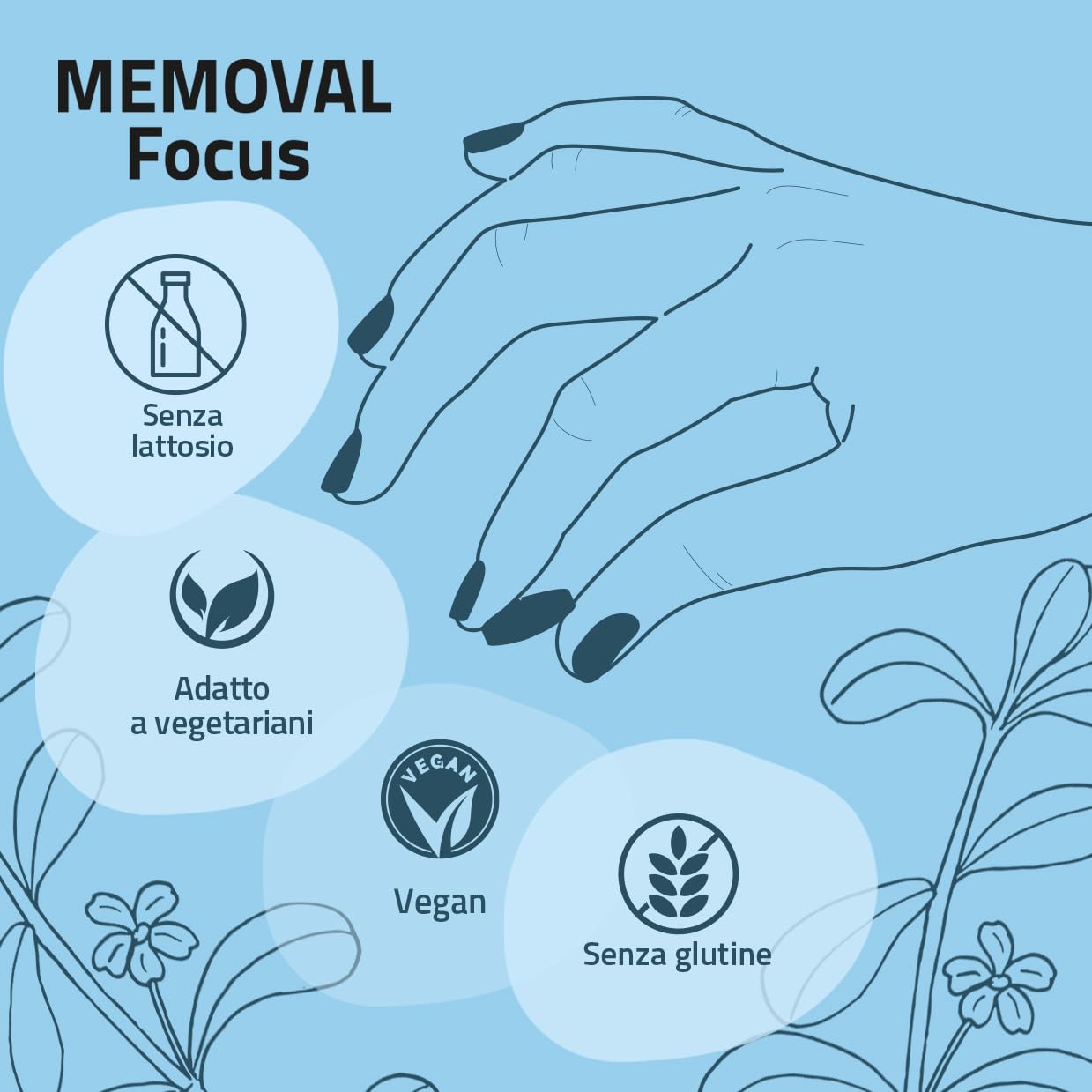 NUTRIVA Memoval Focus, Integratore alimentare a base di Bacopa, Colina, Ashwagandha, L-Glutammina, Vitamina B1. Utili al mantenimento della memoria e al benessere mentale. 30 compresse.
