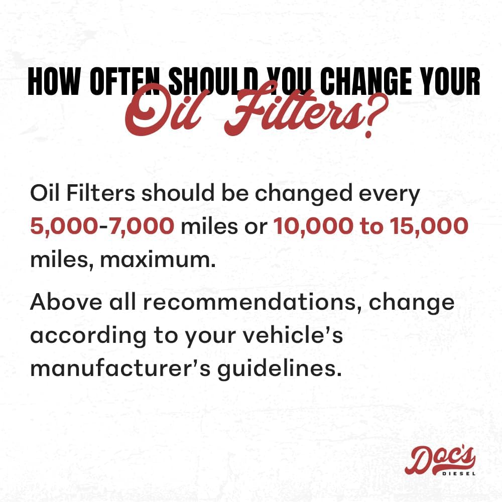 Doc's Diesel Oil Filter D4872 | Compatible with Ford 7.3L Powerstroke 1994-2003 | Replaces FL1995
