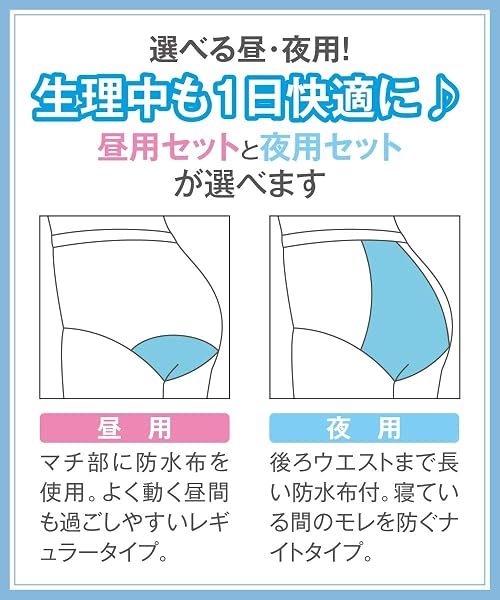 [ニッセン] サニタリー ショーツ セット 4枚組 深ばき ハイウエスト ストレッチ 羽付ナプキン対応 レディース - 5
