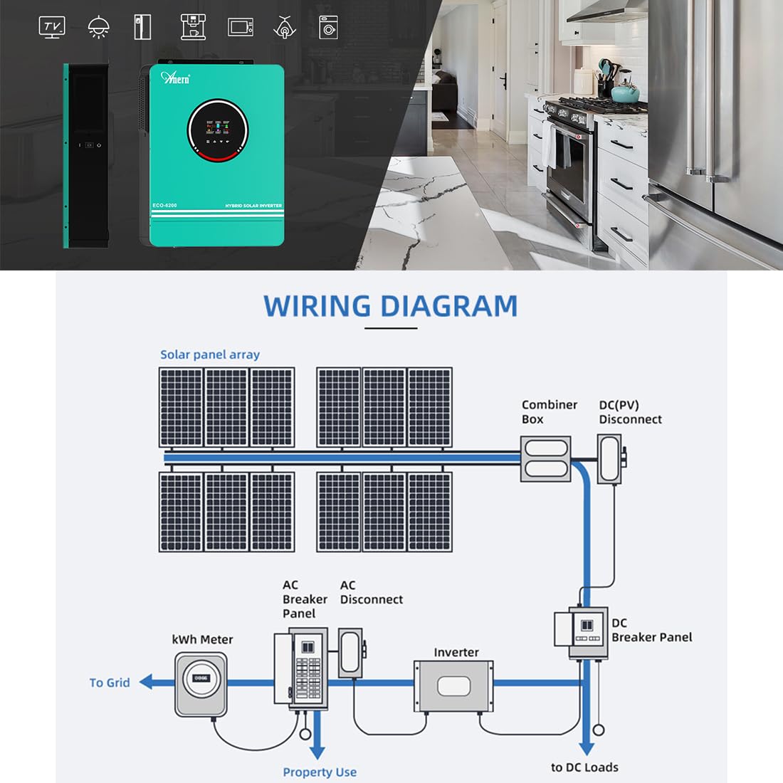 Anern 6.2KW Inversor Solar Híbrido DC 48V a AC 220/230V Sin Red con Módulo WiFi y Pantalla LCD Regulador Solar MPPT 120A, Entrada de PV Máx.500V, Inversor Híbrido Funciona con o Sin Pilas