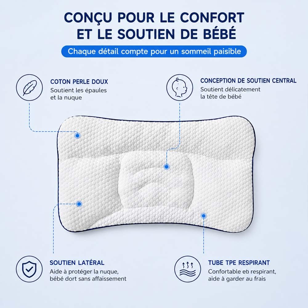 Oreiller Ergonomique Enfant,CôTéS Froids et Chauds,La Petite Nuit Enfant Oreiller,3 Hauteurs au Choix,Outien Lombaire 5 Zones,Adapté à Toutes Les Saisons, LéGer et Respirant (hauteur2-4cm)