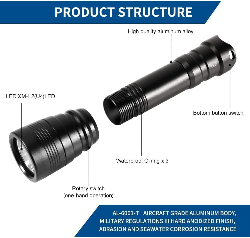 Willcrew DX11 1050 Lumen Dive Light Underwater LED Flashlight, 150M IP68 Waterproof Scuba Diving Torch, 4 Modes Rechargeable Handheld Flashlight, with Charger : Everything Else