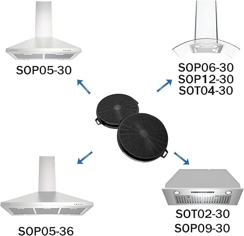 Miniatura 5 de CF001 Filtros de carbón para campana extractora, filtros de carbón de fácil instalación y reemplazo para ventilación sin conductos, filtros de