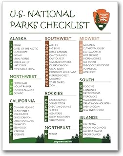 US National Park Checklist and Color Map