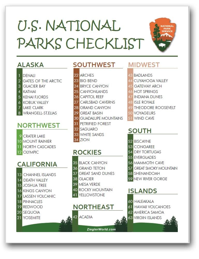 Amazon.com : US National Park Checklist & Color Map - Laminated & Double Sided - Ultimate list of 63 National Parks : Office Products amazon-com-us-national-park-checklist-color-map-laminated-double-sided-ultimate-list-of-63-national-parks-office-products