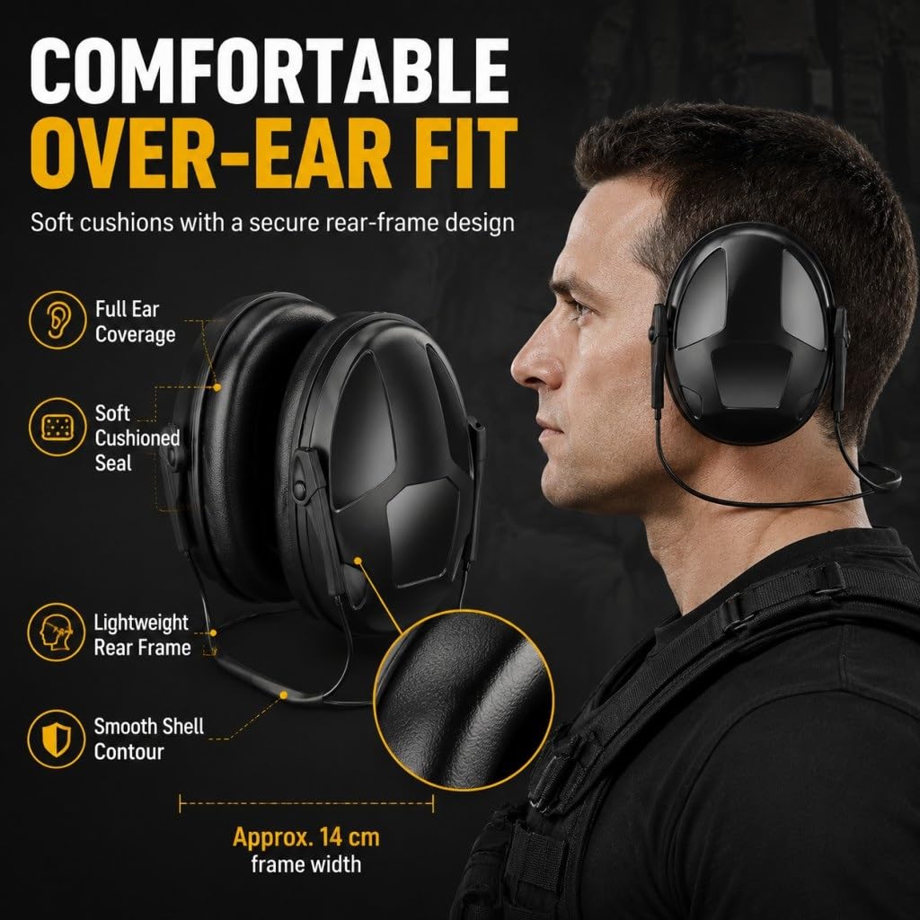 Cuffie Antirumore Tattiche For Protezione Uditiva 31dB NRR Compatibili Con Casco Dietro La Testa Cancellazione Del Rumore