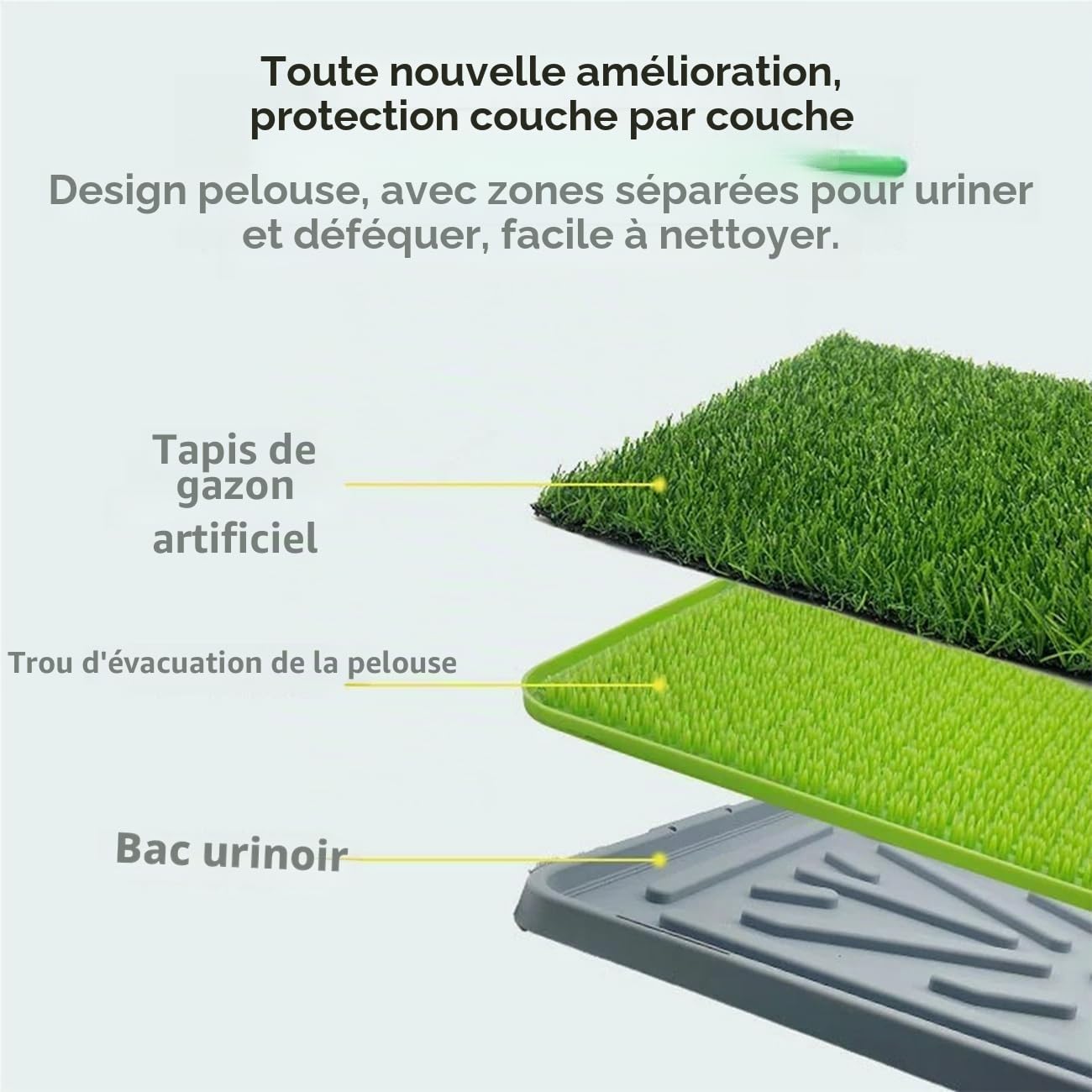 Bac de toilette pour chien avec tapis lavable pour pipi et gazon artificiel pour chiens chiots, litière portative pour chien d'intérieur