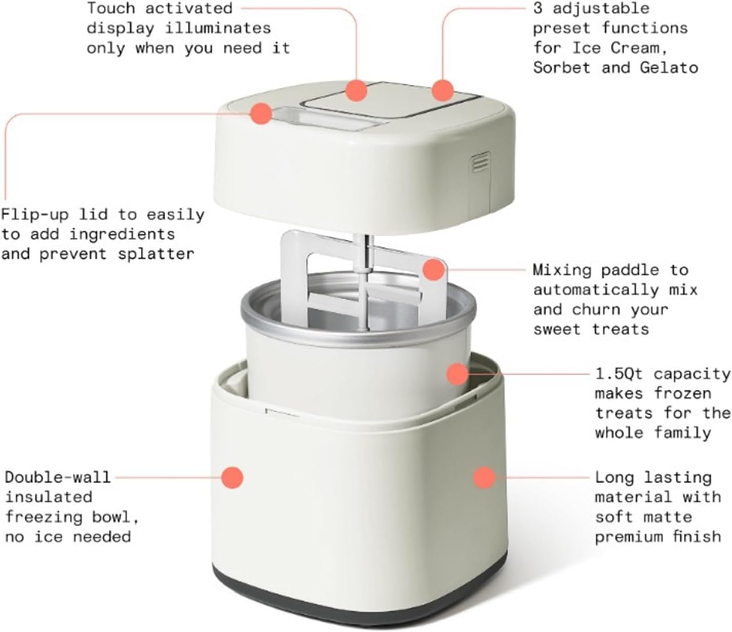 Electric Ice Cream Maker 1.5QT Ice Cream Maker with Touch Activated Display White Icing by Frozen Yogurt Machine (Color : D) (D)