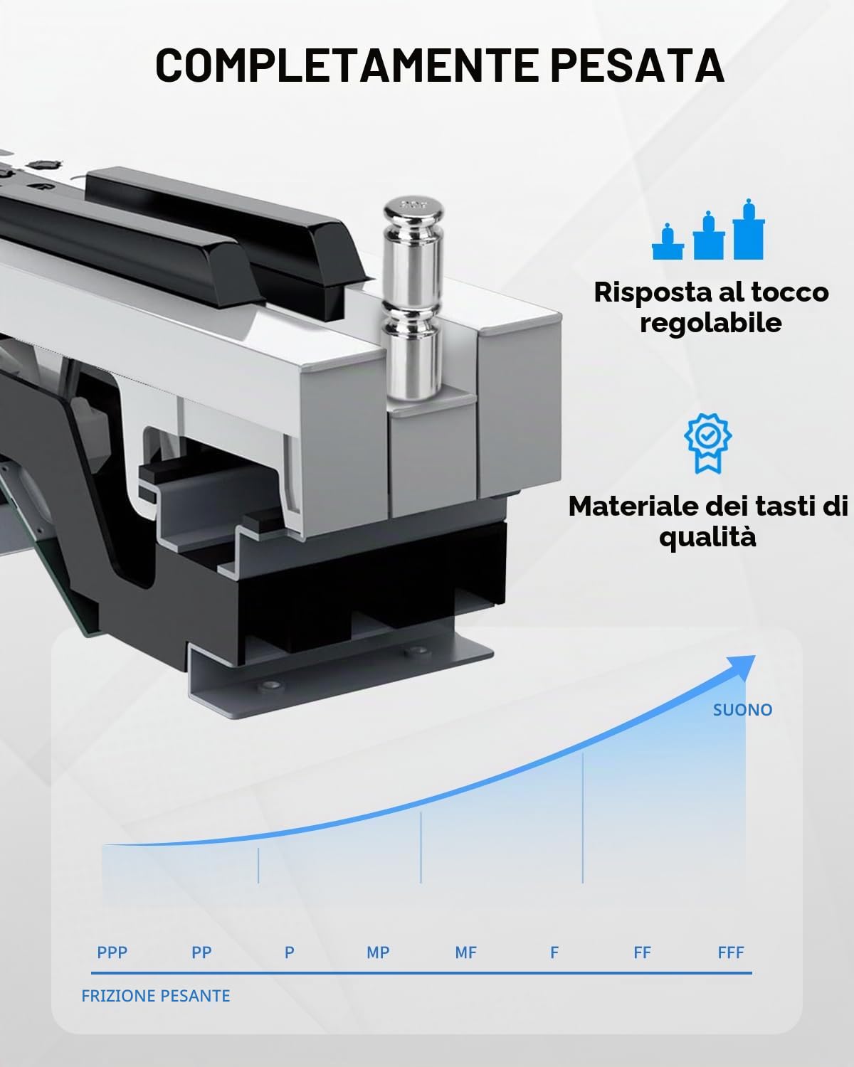 STRICH E-Piano - Pianoforte a 88 tasti, con pedale Sustain, meccanismo a martello, 2 x 15 W, altoparlante integrato, piano elettronico completo con connessione USB MIDI/wireless, SDP-120