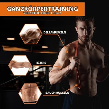 Fitness Bands Set of 4 Resistance Band Stretch Aid Portable Training Muscle Training Physiotherapy Exercise Bands for Training