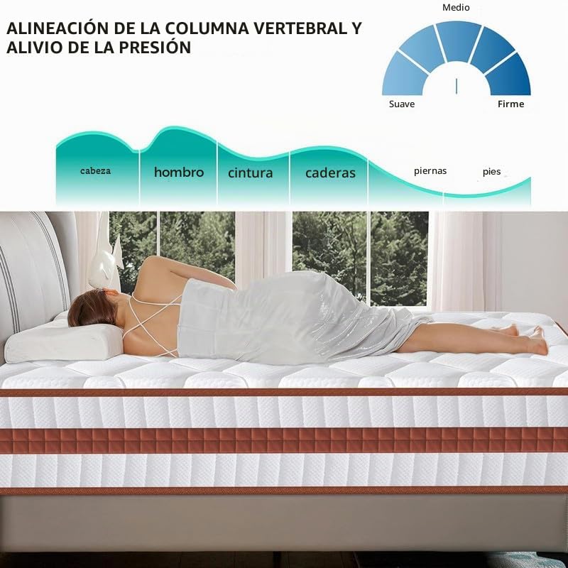 YIDATONG Colchón 90x190 cm Viscoelástica - Ergonómico Confort y Soporte Certificado Oeko-Tex - Colchón Cara Verano/Invierno - Altura 24cm Firmeza Media - Transpirable y Hipoalergénico - Antiácaros