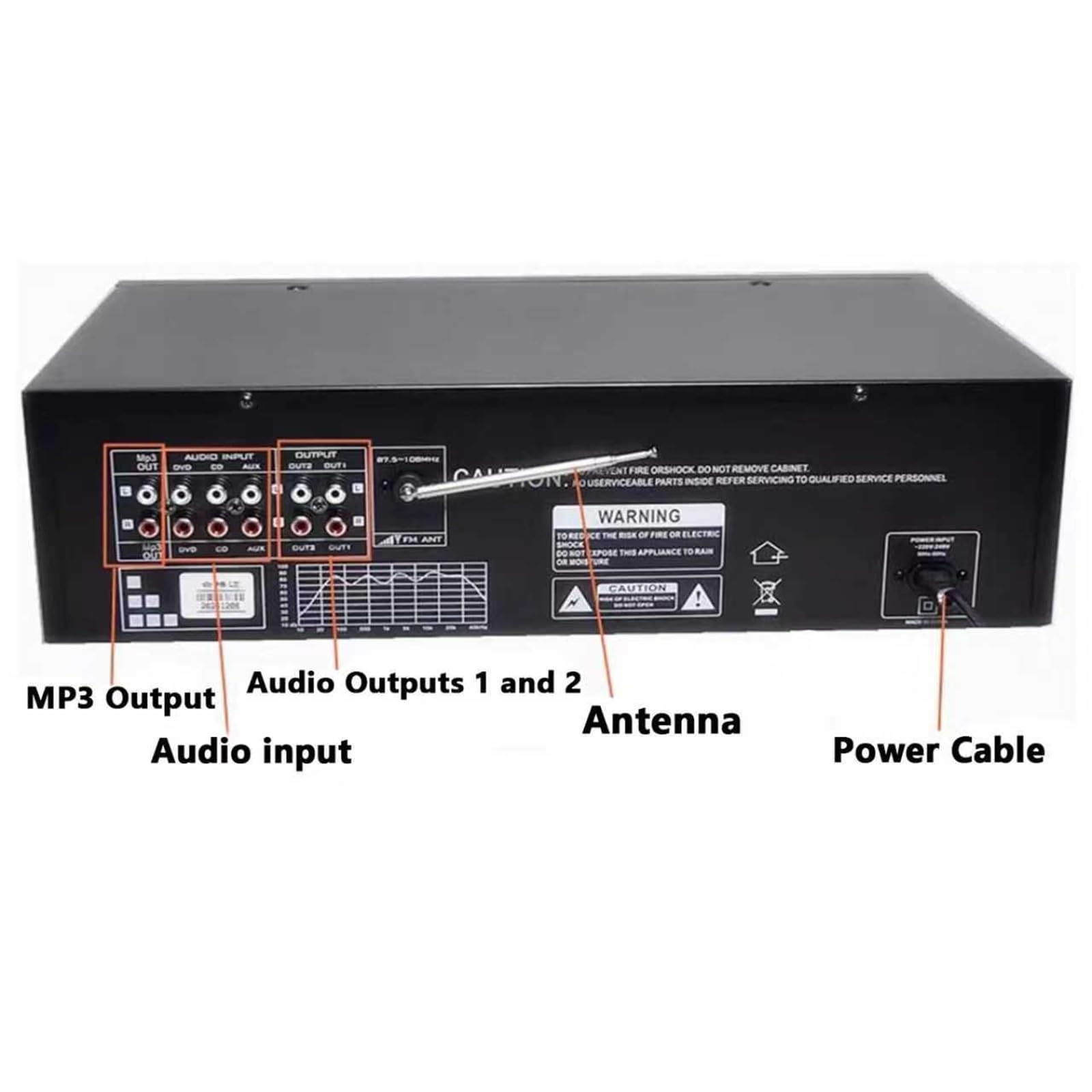 Equalizzatore Grafico Hi-Fi, Equalizzatore Digitale A 20 Bande, Analizzatore Di Spettro Con Telecomando, Display A LED Dello Spettro, 15 Stili Dinamici, Funzione Riduzione Rumore
