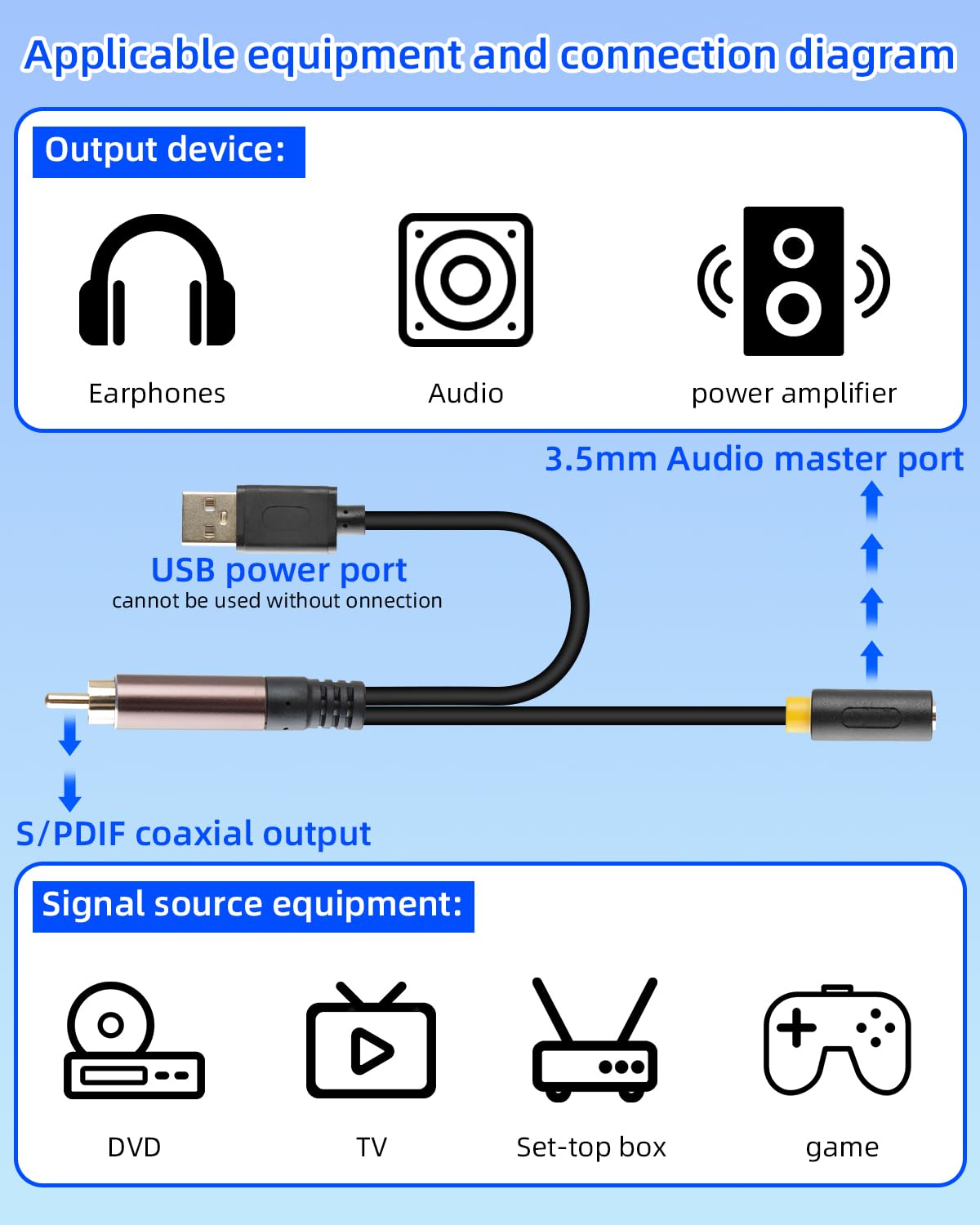 Interface RCA coaxiale numérique vers femelle de 3,5 mm avec câble d'alimentation USB pour TV, décodeurs, PS4 et autres appareils 20 cm