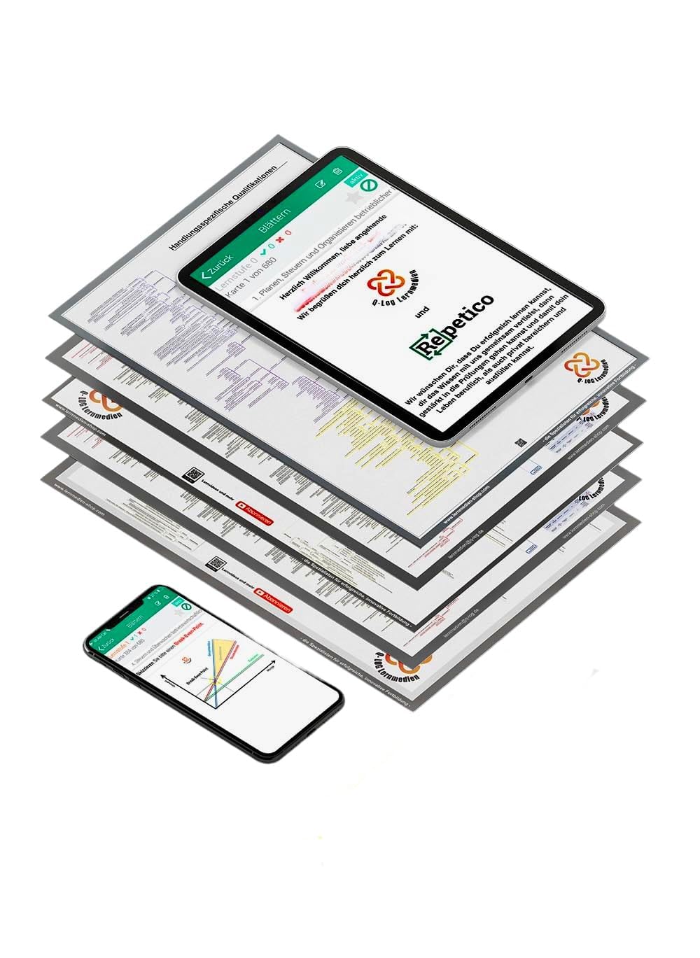 Certified Business Specialist IHK - Complete Learning Set with 5 XXL Mind Map Posters (A1) + LernApp | 880 Flashcards, All Subjects WBQ & HQ | Ideal for IHK Exam Preparation