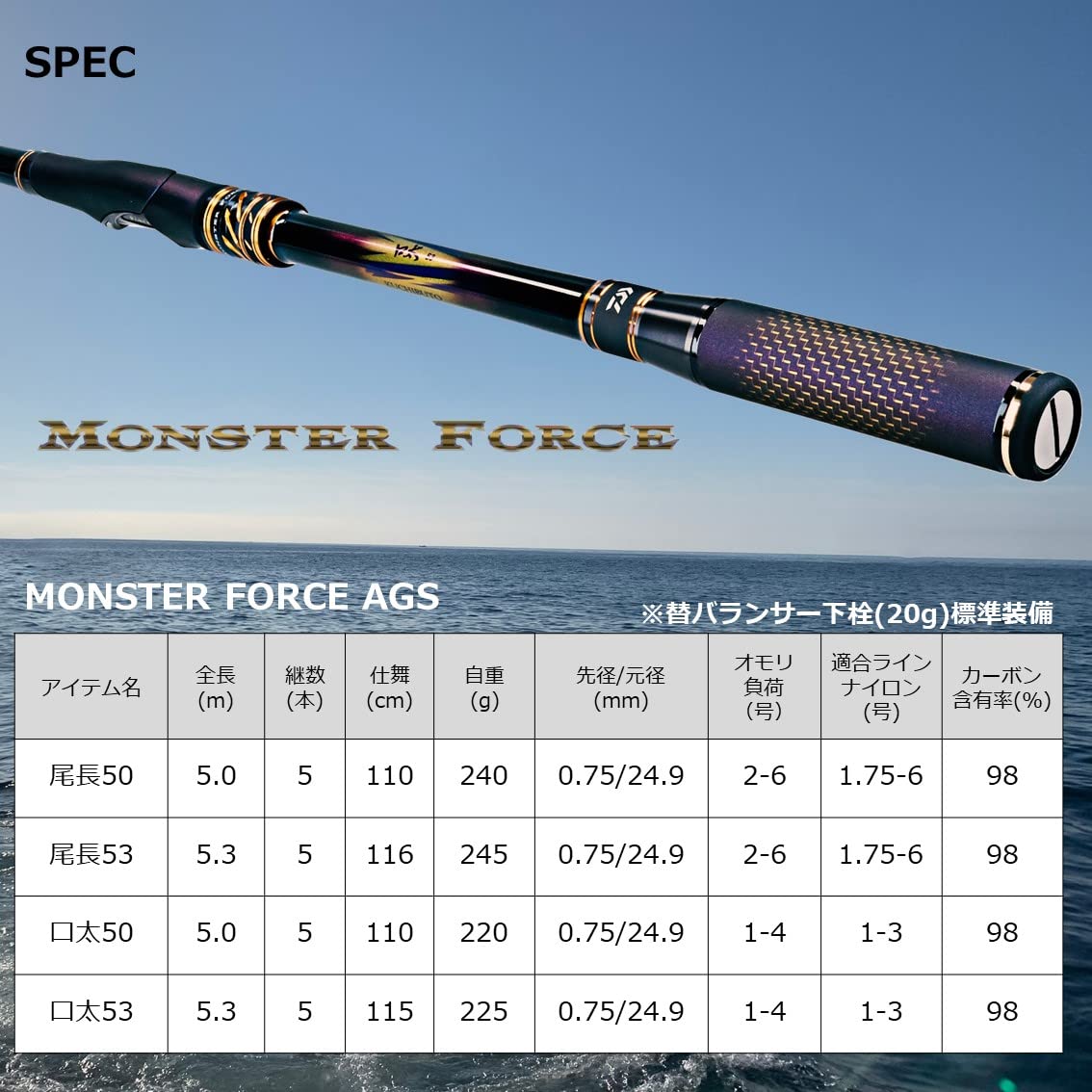 Amazon | ダイワ(DAIWA) 磯竿 MONSTER FORCE AGS 口太50 | ダイワ 