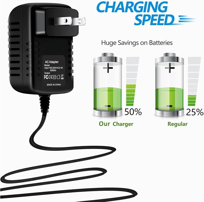 Adaptador Global AC/DC para Balanza Digital Health o Meter miniatura 6