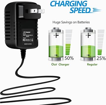 Marg AC/DC Adapter for OMRON Healthcare HEM-ADPT1500 60120H1040SW-Z Cat No SA1310-060160ME/US Power Supply Cord Cable PS Wall Home Charger PSU