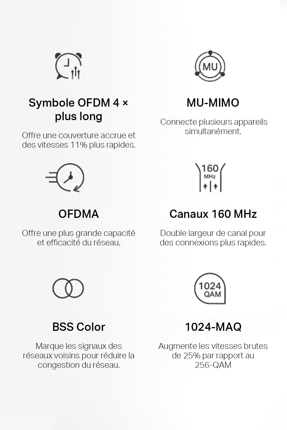 MERCUSYS Halo H3000X(2-Pack) TP-Link WiFi Mesh Routeur WiFi 6 Bi-Bande AX3000Mbps, Couverture Jusqu'à 460 m², Canaux 160 MHz, 3 Ports Gigabit, Repeteur WiFi, Contrôles Parentaux Puissants