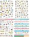 -8 Sheets Korea DIY Kawaii Diary PrettyZoo Animals Sticker Set - Deco Translucent Sticker Set