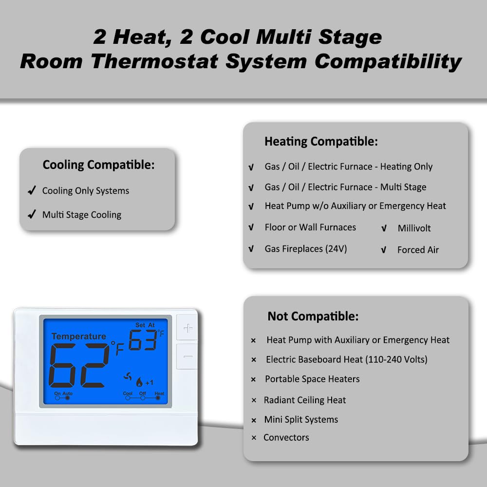 Termostato multietapa para refrigeración y calefacción del hogar, 2 calor/2 fríos, pantalla grande súper transparente, retroiluminación azul