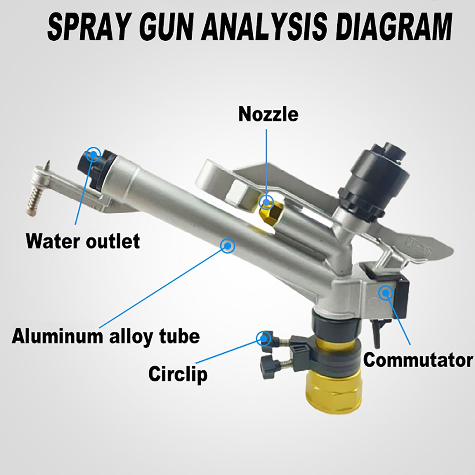 Pistolet do zraszaczy do nawadniania rolniczego, pistolet do natrysku 360°, pistolet do natrysku wody na duże powierzchnie, zestaw narzędzi do natrysku wody, do ogrodu rolniczego, ogrodniczego