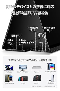 Amazon.co.jp: EHOMEWEI LQ-160PU Mobile Monitor, 16 Inches