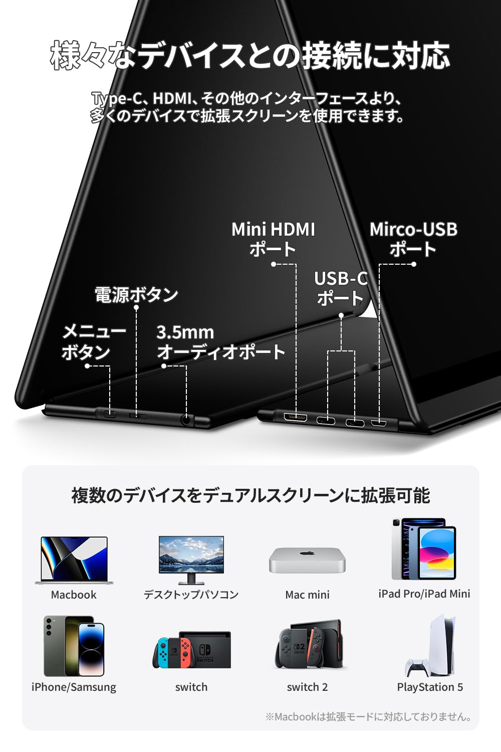 Amazon.co.jp: EHOMEWEI モバイルモニター 260Hz 15.6インチ
