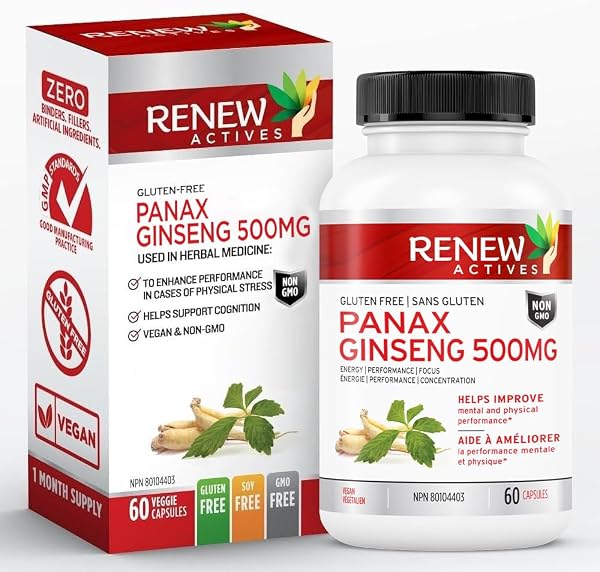 Renew Actives Panax Ginseng Capsules 1000mg