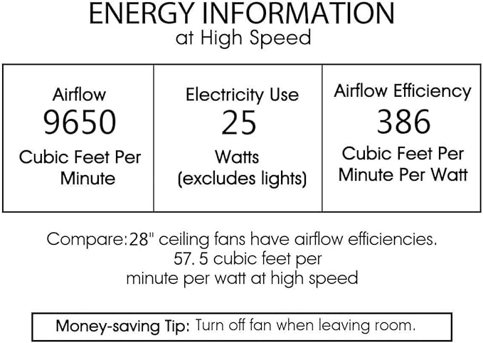 Ventilador de Techo con Luz LED y Control Remoto miniatura 7