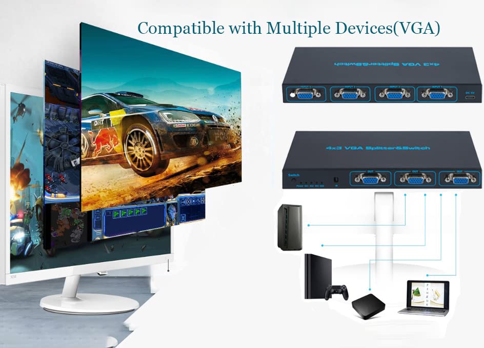 Image of Tobo VGA Splitter 4 in 3 Out Screen Duplication Support Mirror Mode Only Y Splitter Computer Monitor VGA SVGA Port with 1M Cable Support 1080P 60Hz for Laptop PC to Monitor-TD-956CC.