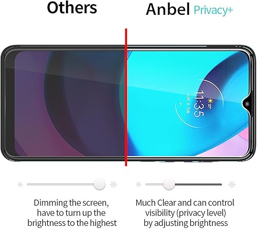 Miniatura 7 de Anbzsign - Protector de pantalla de privacidad para Motorola Moto E20, vidrio templado de dureza 9H antiespía (2 unidades)