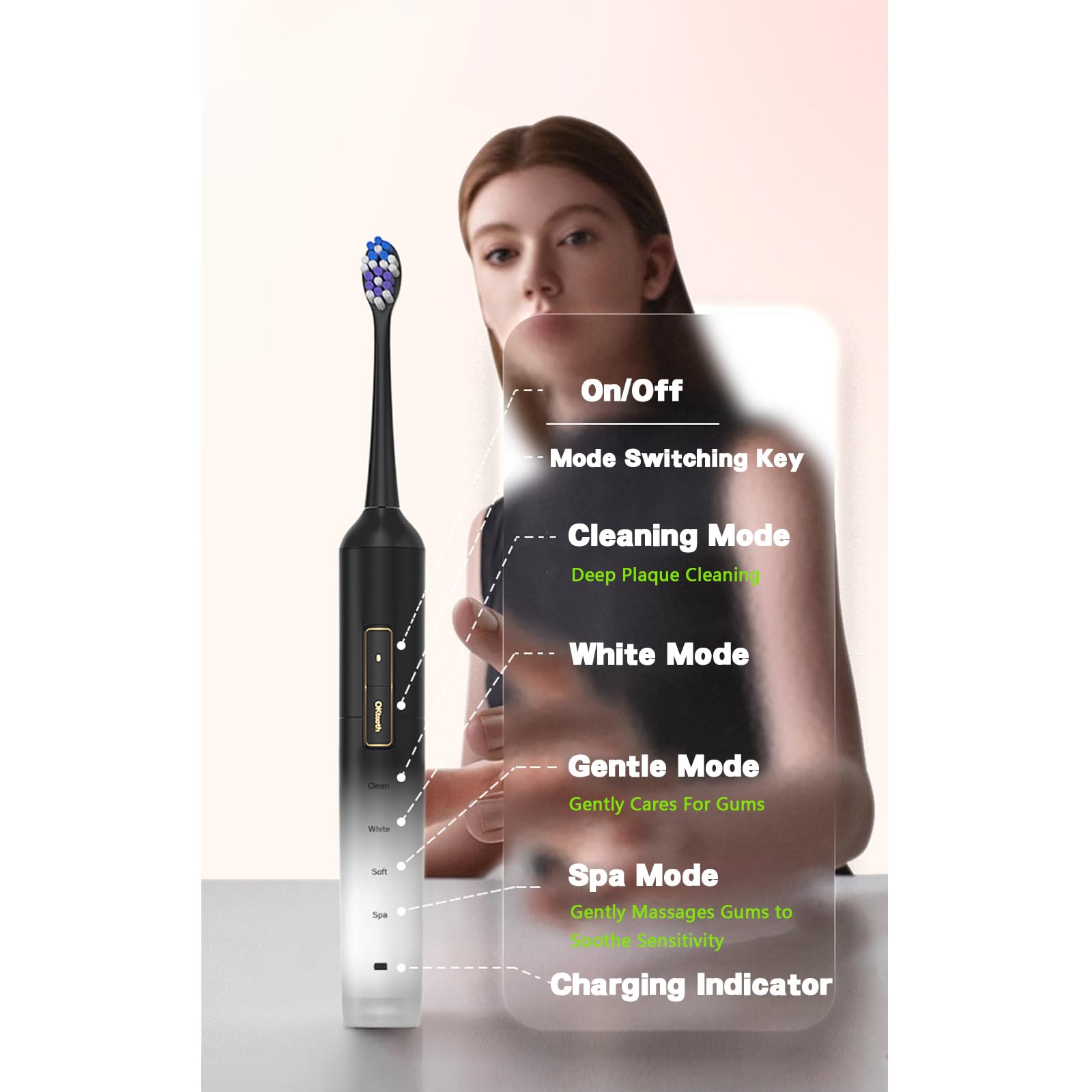 Spazzolino Elettrico Sonico,Cepillo de Dientes Eléctrico,Include 4 Testine,4 Modalità,Timer da 2 Minuti, Ricarica Rapida da 4 Ore,Durata di Circa 180 Giorni,Type-C