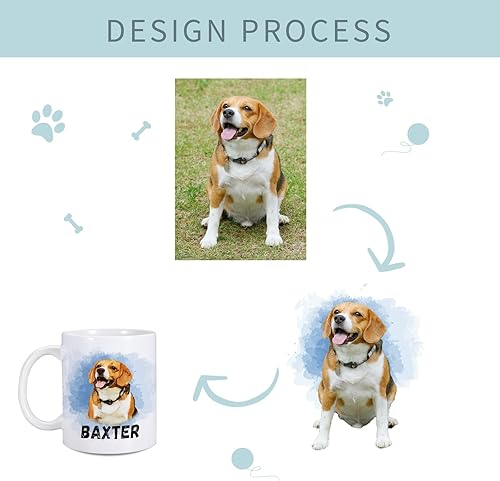 Miniatura 5 de Taza personalizada para perro, tazas de café personalizadas de 11 onzas, Taza personalizada con imagen de perro, taza de acuarela personalizada para