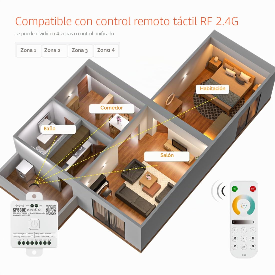 BTF-LIGHTING RB2&SP530E Kit Controlador LED CCT RF WiFi