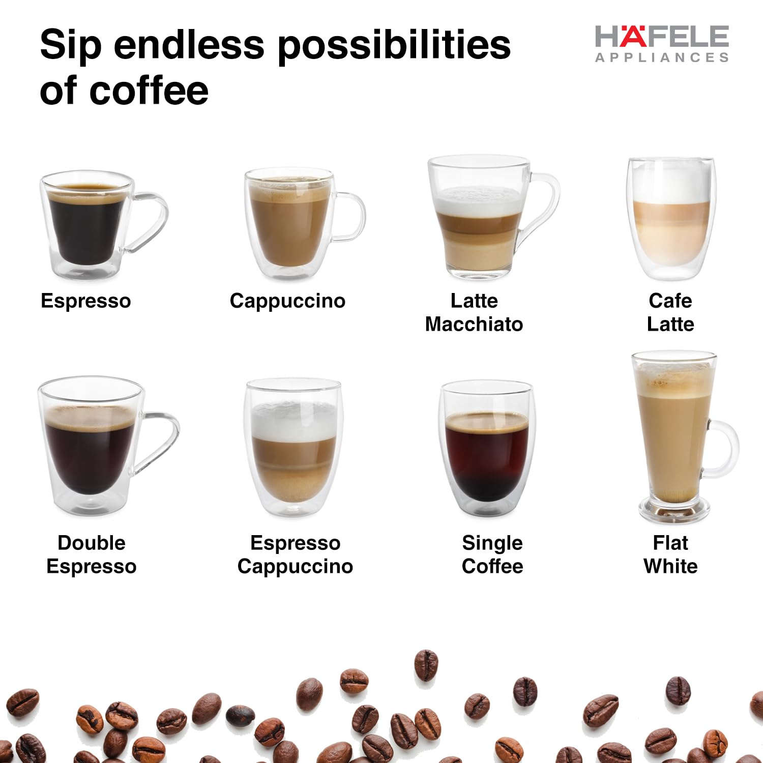 Hafele U-Kaffee Plus Coffee Machine, 15-Bar Pump Pressure, Single/Double Espresso, Cappuccino & Latte,Removable Milk Tank (500 ml), Thermoblock Technology, 1250W 1