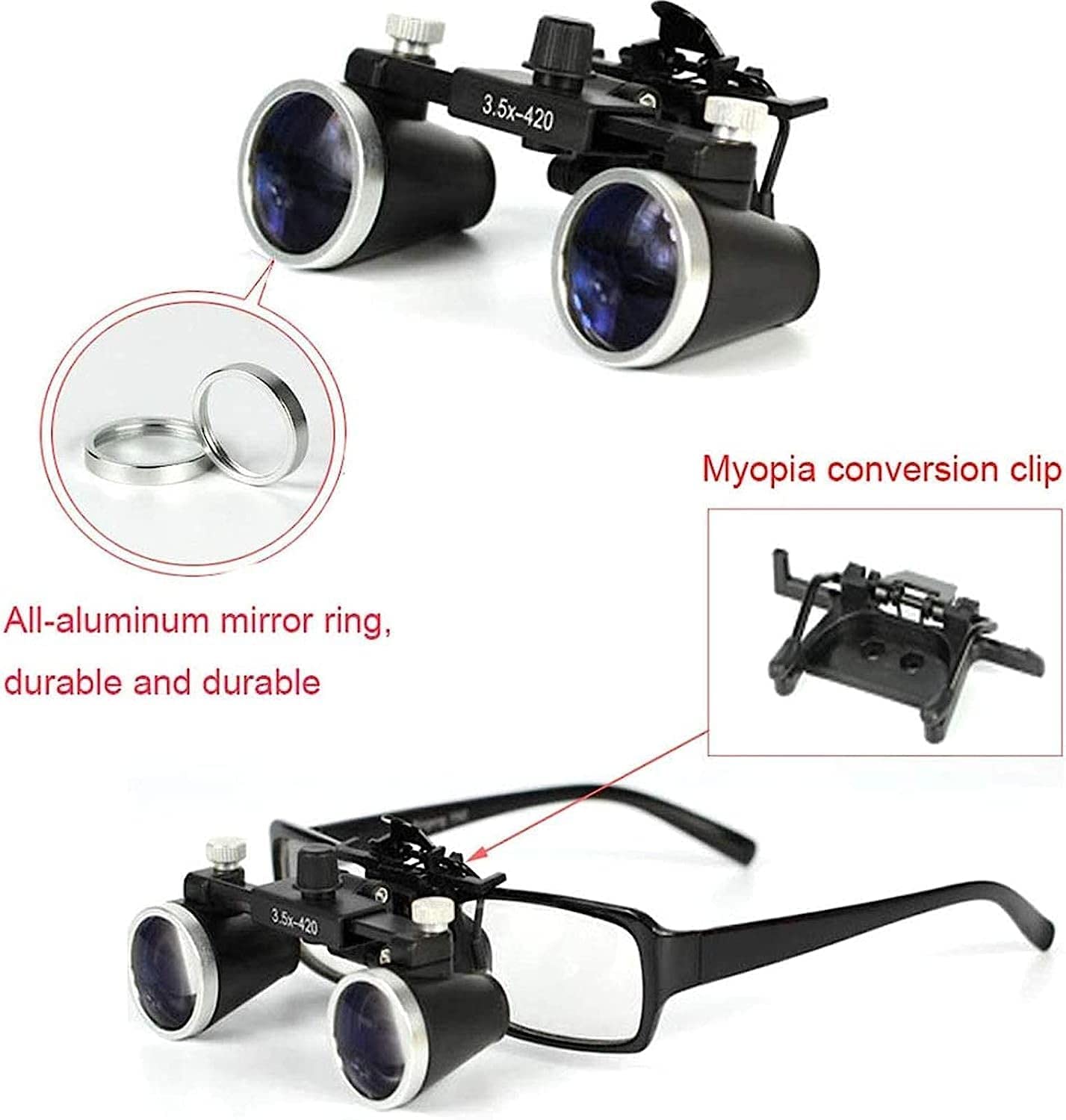 Kopfbandlupe, Digitale Handlupe, 3,5-fache Vergrößerung (420 mm), Fernglaslupe, freihändige Kopfbandlupe mit LED-Scheinwerfern, mit Handgriff,