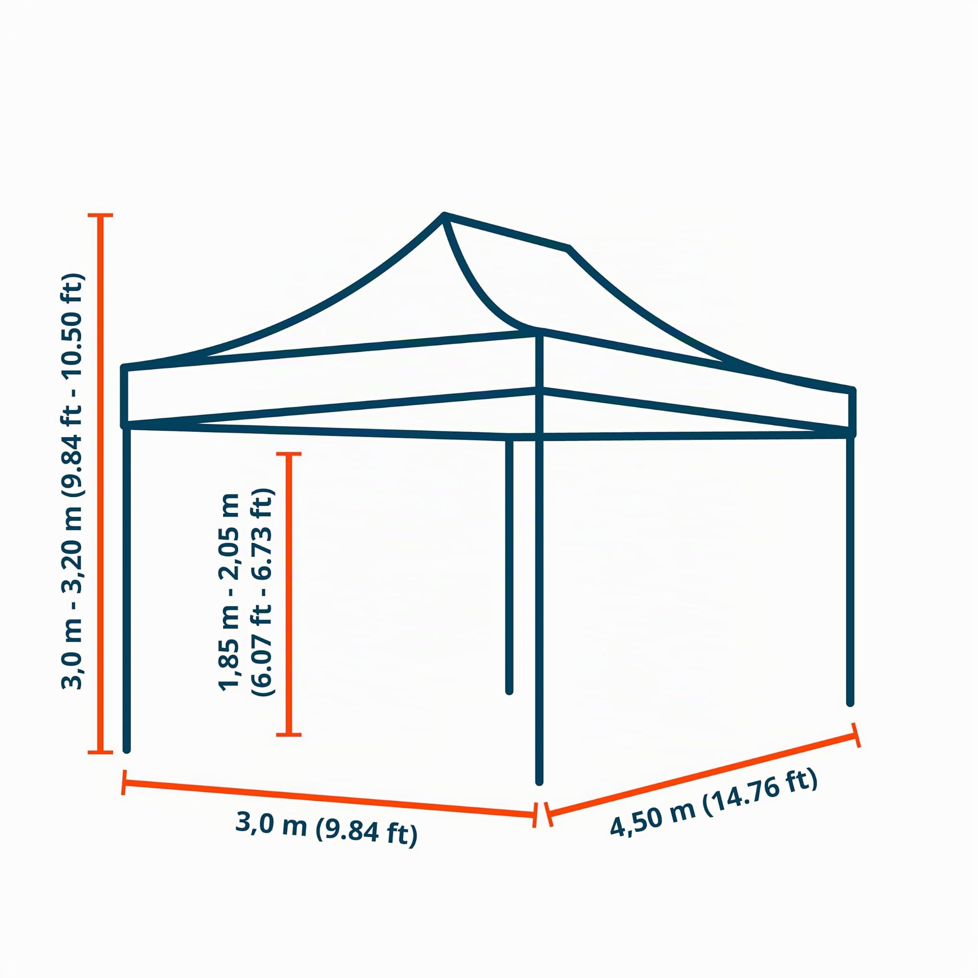 TOOLPORT Gazebo Pieghevole Giardino 3x4,5m - 2 Laterali (finestre panoramiche) Telo 700N Poliestere Idrorepellente Padiglione Mercati Sagre Crema