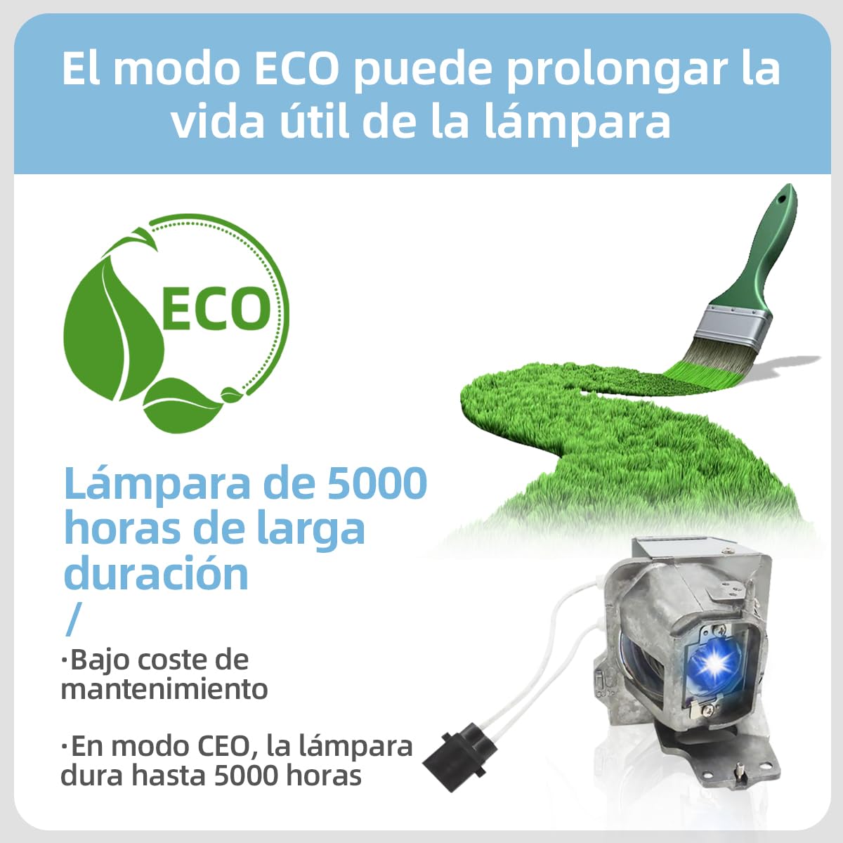 SP.7C601GC01/BL-FU220E Bombilla Lámpara para OPTOMA proyectores DAWSSZUST EH330UST GT5600 HD30UST HD31UST HD35UST W330UST W340UST X330UST X340UST proyectores, con carcasa
