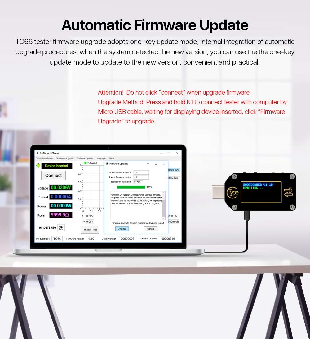 TC66 Fast Charge Protocol Trigger