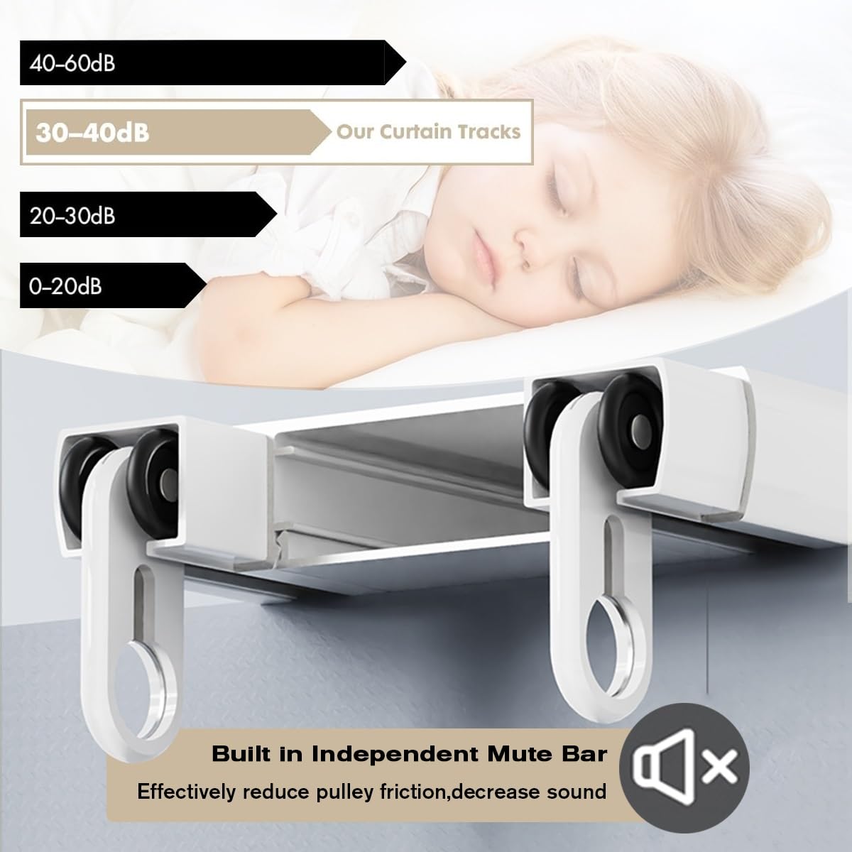 Podwójny karnisz 1-6 m, cichy podwójny karnisz, uchwyt sufitowy do dzielenia pokoju, aluminiowe dwuwarstwowe pręty do draperii (czarny, 2,8 m)
