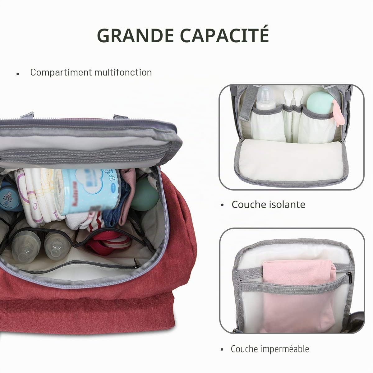 SONARIN Multifonction Imperméable Sac à Dos à Langer pour Bébé avec matelas à langer,interface USB,Sac à langer avec sacs isolants bouteille,Grande Capacité,Lavable en Machine,Résistant