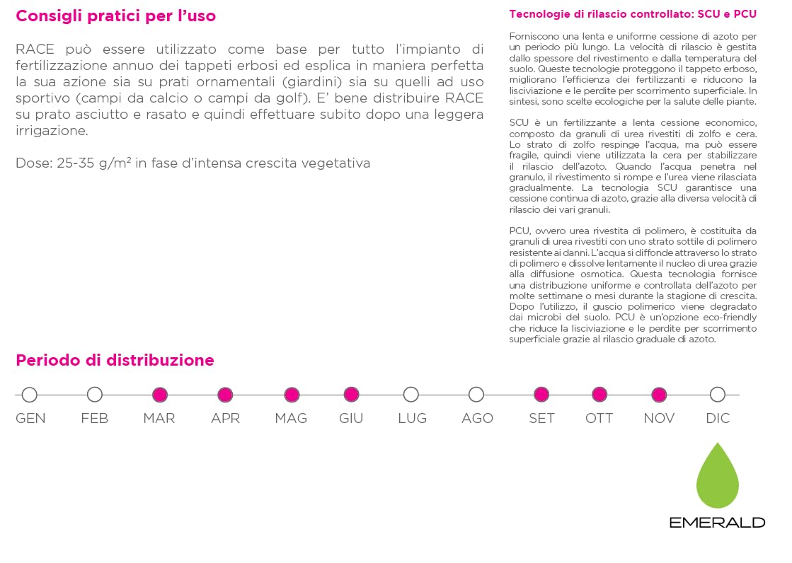 Emerald RACE Turf Innovation,CONCIME DI SPINTA VEGETATIVA Fertilizzante Granulare Primaverile e Autunnale,10kg (400mq)