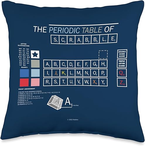 Scrabble Almohada de mesa periódica, 16 x 16 pulgadas, multicolor