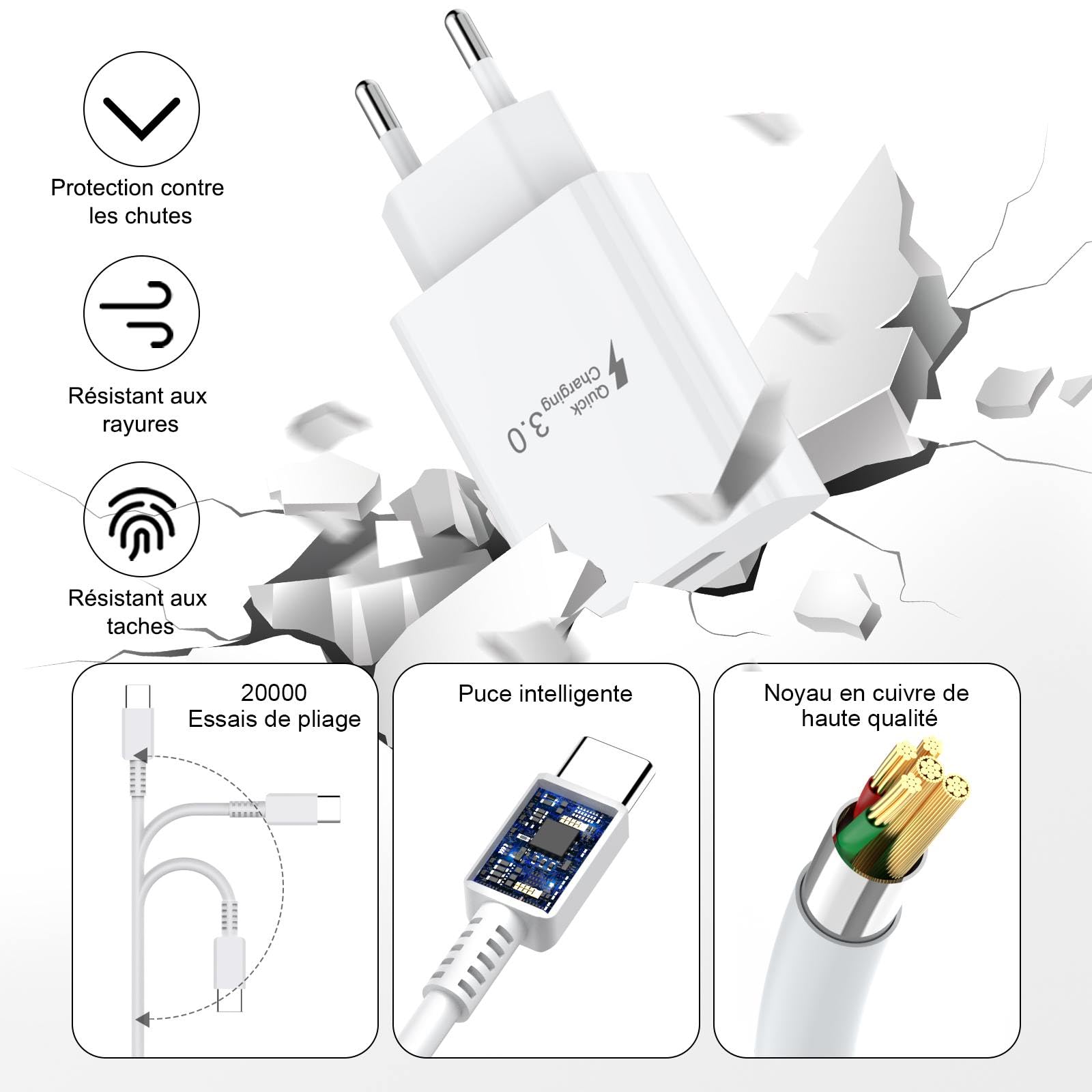 Chargeur Type C Charge Rapide Compatible avec Samsung Galaxy A17 A16 A15 A14 5G A56 A55 A54 A36 A35 A26 A25 Telephone Portable S25 S24 S23 S22 S21 Fe Adaptateur Secteur USB-C pour Xiaomi Google Pixel