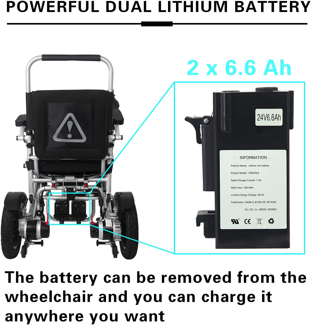 2021 Folding Electric Powered Wheelchair Lightweight Portable Smart Chair Personal Mobility Scooter Wheelchair - Weighs only 58 lbs with Battery - Supports 400 lb (Silver) : Everything Else