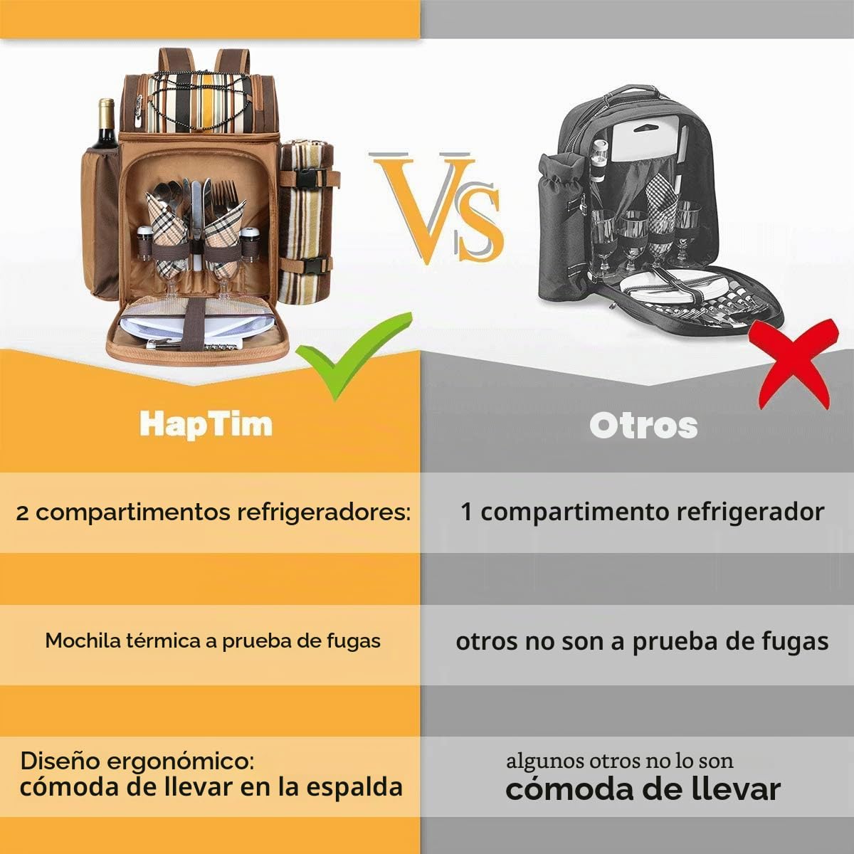 Hap Tim Mochila de Picnic para 2 Personas con Compartimento térmico Grande, Soporte para Vino, Manta de Forro Polar, Juego de Cubiertos, Playa, Concierto, Barbacoa, Regalos para Amantes