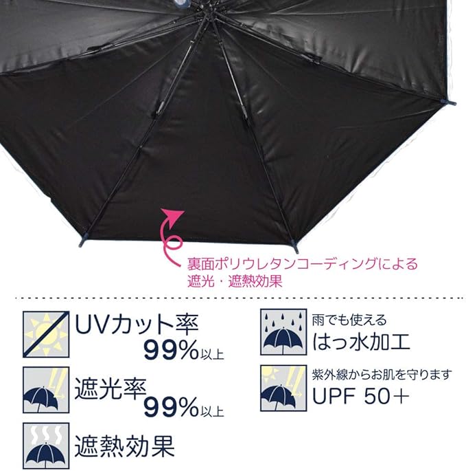 Amazon Co Jp 小川 Ogawa 子供日傘 キッズ長傘 昨年話題となった子供日傘のパイオニア 遮熱 遮光 Uv 99 以上 50cm 8本骨 Rkl ネイビー ドットフリル ジャンプ式 はっ水 ネームバンド付 102 服 ファッション小物