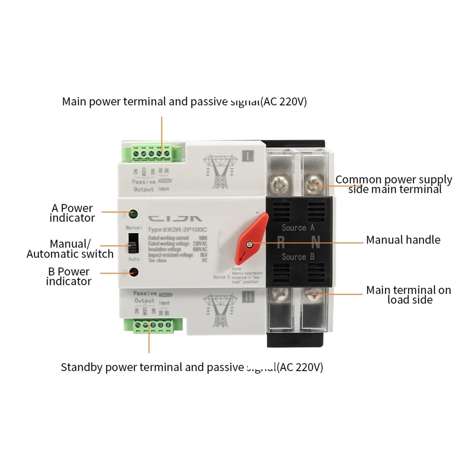 Commutatore di trasferimento automatico 2P, commutatore del generatore ATS da 220V CA Rete urbana monofase a livello PC e inverter(EK2R-2P100 City Grid)