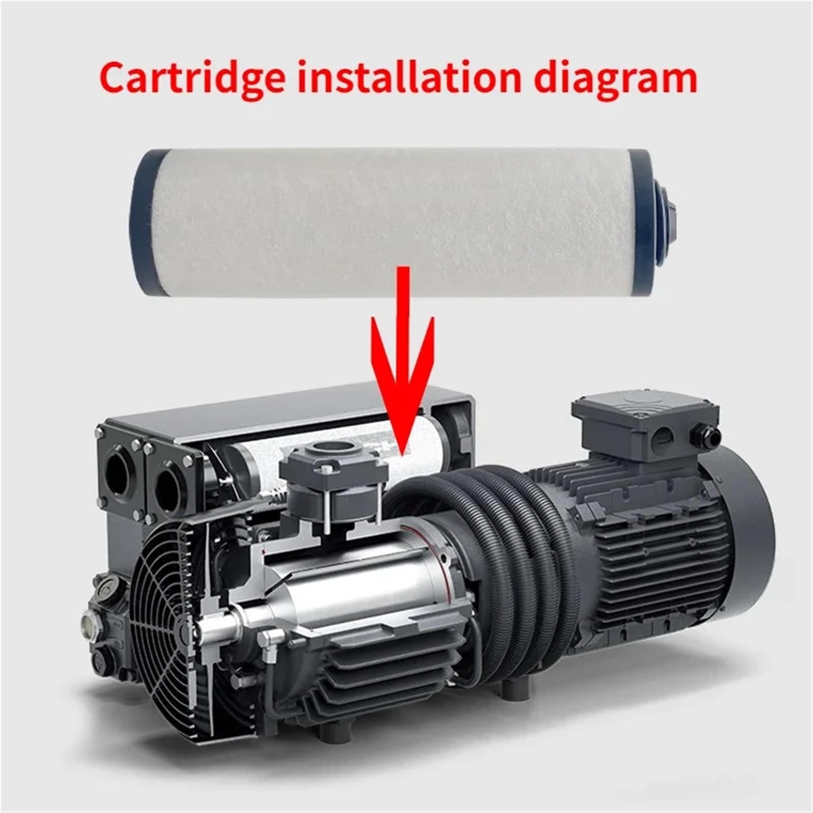 Crankcase Ventilation System Filter für Vakuumpumpenpatronen Ölnebelabscheider Abgasfilter RA0100 RA0040 RA0063 RA0020 0532140155 0532140159