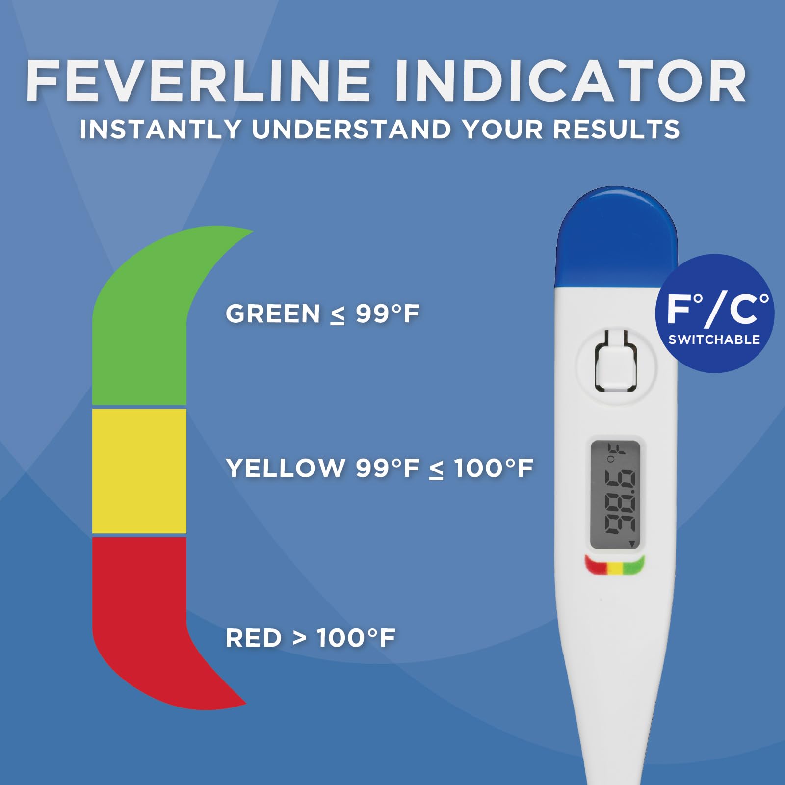 Healthwise Digital-Thermometer, 30 Sekunden Lesen, Fieberanzeige, starre klinische Spitze, hygienisch, wasserfest, einfache Reinigung, Aufbewahrungsetui + Sondenabdeckung im Set